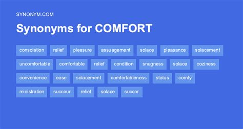 another word for consolation